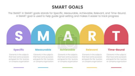 Illustration for Smart business model to guide goals infographic with round box table right direction concept for slide presentation vector - Royalty Free Image