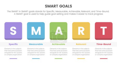 Illustration for Smart business model to guide goals infographic with round square box and table concept for slide presentation vector - Royalty Free Image