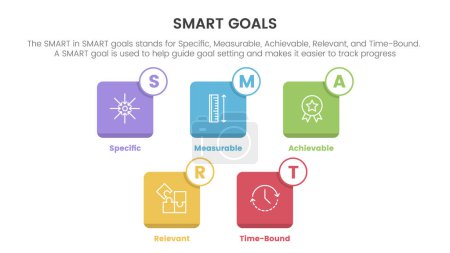 Illustration for Smart business model to guide goals infographic with small square icon box concept for slide presentation vector - Royalty Free Image