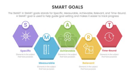 Illustration for Smart business model to guide goals infographic with honeycomb right direction symmetric balance concept for slide presentation vector - Royalty Free Image