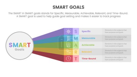 Illustration for Smart business model to guide goals infographic with big circle and rainbow long shape concept for slide presentation vector - Royalty Free Image