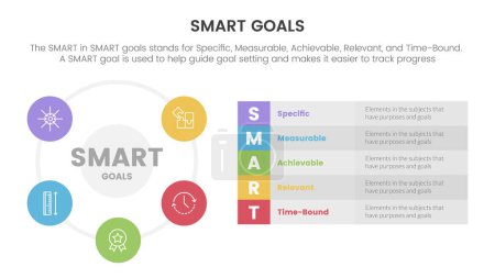 Illustration for Smart business model to guide goals infographic with big circle based and long box description concept for slide presentation vector - Royalty Free Image