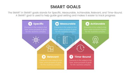Illustration for Smart business model to guide goals infographic with badge arrow shape concept for slide presentation vector - Royalty Free Image