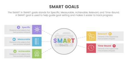 Illustration for Smart business model to guide goals infographic with big circle and rectangle box concept for slide presentation vector - Royalty Free Image