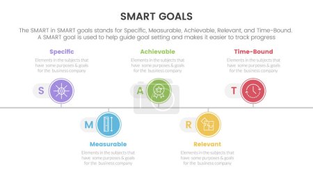 Illustration for Smart business model to guide goals infographic with timeline point right direction concept for slide presentation vector - Royalty Free Image