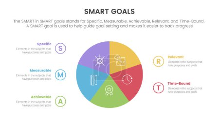 Illustration for Smart business model to guide goals infographic with circle pie chart concept for slide presentation vector - Royalty Free Image