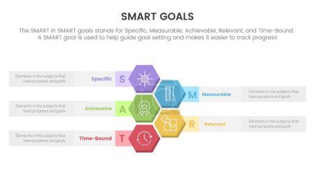 Illustration for Smart business model to guide goals infographic with honeycomb vertical concept for slide presentation vector - Royalty Free Image