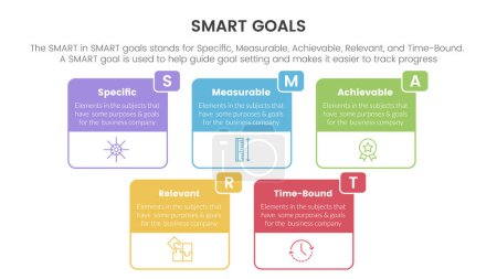 Illustration for Smart business model to guide goals infographic with big box outline concept for slide presentation vector - Royalty Free Image