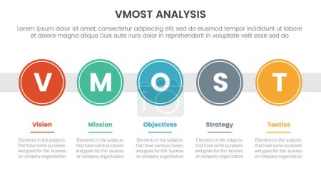 vmost analysis model framework infographic 5 point stage template with big circle timeline right direction information concept for slide presentation vector