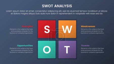 Illustration for Swot analysis concept with square rectangle center shape for infographic template banner with four point list information vector - Royalty Free Image