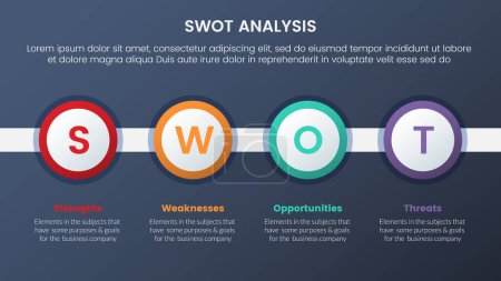 Illustration for Swot analysis concept with big circle timeline for infographic template banner with four point list information vector - Royalty Free Image