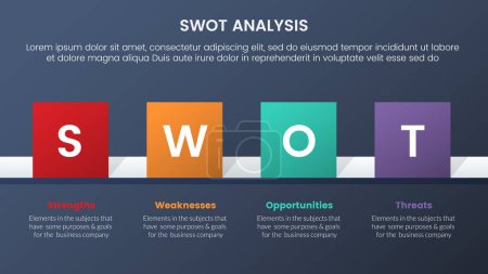 Illustration for Swot analysis concept with square shape horizontal right direction for infographic template banner with four point list information vector - Royalty Free Image