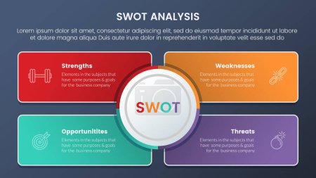 Illustration for Swot analysis concept with circle center and square shape background for infographic template banner with four point list information vector - Royalty Free Image