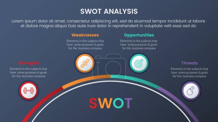 Illustration for Swot analysis concept with half circle circular gauge style for infographic template banner with four point list information vector - Royalty Free Image
