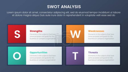 Illustration for Swot analysis concept with square long rectangle box symmetric for infographic template banner with four point list information vector - Royalty Free Image
