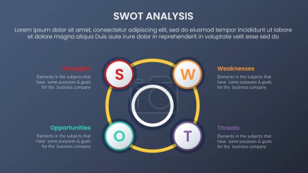 Illustration for Swot analysis concept with big circle circular shape information for infographic template banner with four point list information vector - Royalty Free Image