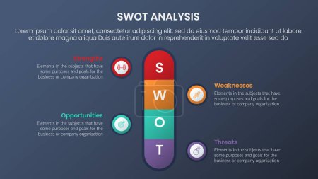 Illustration for Swot analysis concept with round box center symmetric information for infographic template banner with four point list information vector - Royalty Free Image