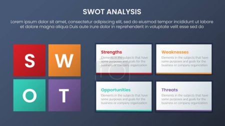 Illustration for Swot analysis concept with rectangle and square box shape information for infographic template banner with four point list information vector - Royalty Free Image
