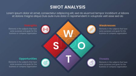 Illustration for Swot analysis concept with rotate box diamond shape center combination information for infographic template banner with four point list information vector - Royalty Free Image