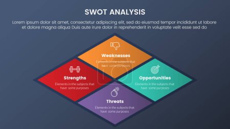 Illustration for Swot analysis concept with big skewed center shape for infographic template banner with four point list information vector - Royalty Free Image