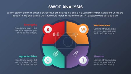 Illustration for Swot analysis concept with big circle pie chart shape for infographic template banner with four point list information vector - Royalty Free Image