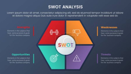Illustration for Swot analysis concept with honeycomb shape on center for infographic template banner with four point list information vector - Royalty Free Image