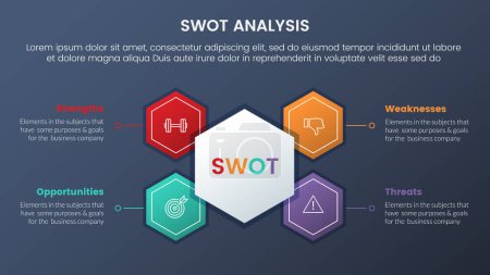 Illustration for Swot analysis concept with honeycomb and circle shape for infographic template banner with four point list information vector - Royalty Free Image