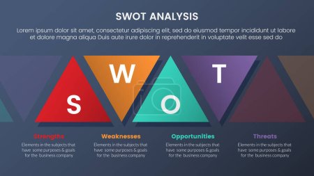 Illustration for Swot analysis concept with triangle shape combination for infographic template banner with four point list information vector - Royalty Free Image