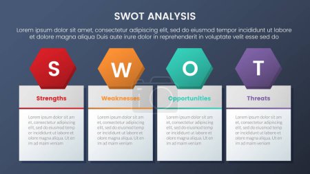 Illustration for Swot analysis concept with symmetric balance box table for infographic template banner with four point list information vector - Royalty Free Image