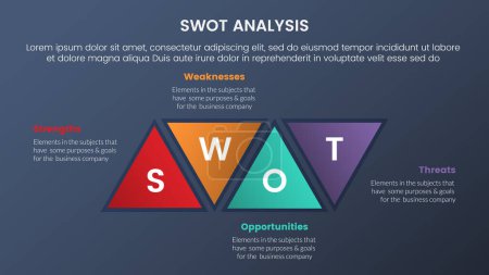 Illustration for Swot analysis concept with triangle shape modification for infographic template banner with four point list information vector - Royalty Free Image