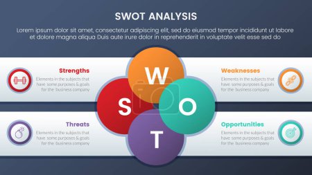 Illustration for Swot analysis concept with circle joined shape and rectangle box background for infographic template banner with four point list information vector - Royalty Free Image