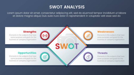 Illustration for Swot analysis concept with rotated square shape center for infographic template banner with four point list information vector - Royalty Free Image