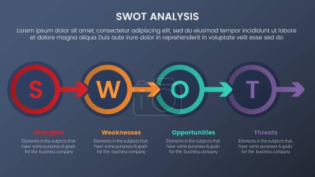 Illustration for Swot analysis concept with circle arrow right direction for infographic template banner with four point list information vector - Royalty Free Image