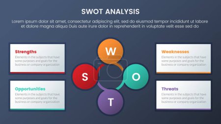 Illustration for Swot analysis concept with circle and circular shape for infographic template banner with four point list information vector - Royalty Free Image