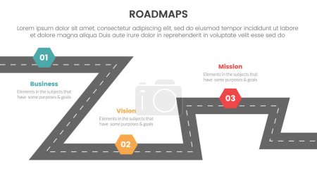 Illustration for Business roadmaps process framework infographic 3 stages with meandered roadway and light theme concept for slide presentation vector - Royalty Free Image