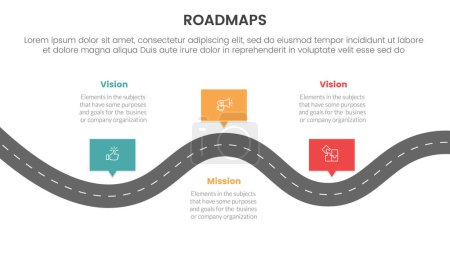 business roadmaps process framework infographic 3 stages with wavy and bumpy road and light theme concept for slide presentation vector