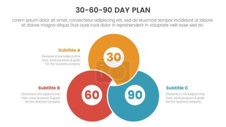30-60-90 day plan management infographic 3 point stage template with blending joined cirlce shape concept for slide presentation vector illustration