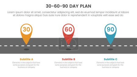 Illustration for 30-60-90 day plan management infographic 3 point stage template with location marker on road concept for slide presentation vector illustration - Royalty Free Image