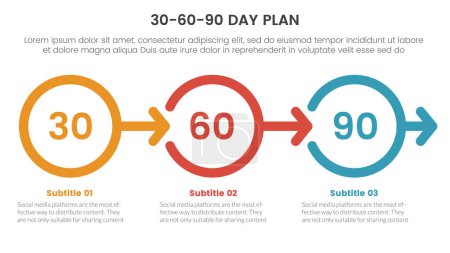 Illustration for 30-60-90 day plan management infographic 3 point stage template with circle and outline right arrow concept for slide presentation vector illustration - Royalty Free Image
