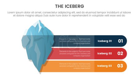 Téléchargez les illustrations : Iceberg métaphore pour les faits cachés modèle pensée infographie avec long rectangle rond forme information concept pour diapositive présentation vectoriel illustration - en licence libre de droit