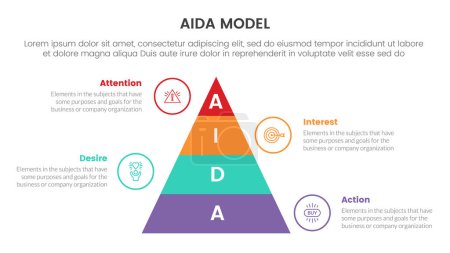 Ilustración de Aida modelo para atención interés deseo acción infografía concepto con forma de pirámide vertical 4 puntos para presentación diapositiva estilo vector ilustración - Imagen libre de derechos