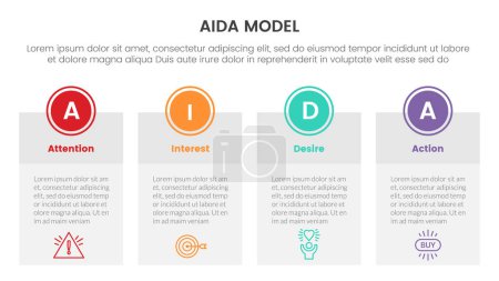 Illustration for Aida model for attention interest desire action infographic concept with big boxed banner table 4 points for slide presentation style vector illustration - Royalty Free Image