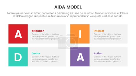 Illustration for Aida model for attention interest desire action infographic concept with round rectangle box 4 points for slide presentation style vector illustration - Royalty Free Image