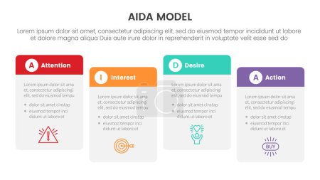 Ilustración de Aida modelo para atención interés deseo acción infografía concepto con caja redonda dirección correcta 4 puntos para presentación diapositiva estilo vector ilustración - Imagen libre de derechos