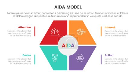 Illustration for Aida model for attention interest desire action infographic concept with honeycomb shape on center 4 points for slide presentation style vector illustration - Royalty Free Image