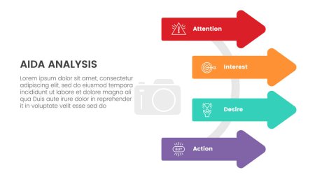 Illustration for Aida model for attention interest desire action infographic concept with arrow on circle base 4 points for slide presentation style vector illustration - Royalty Free Image