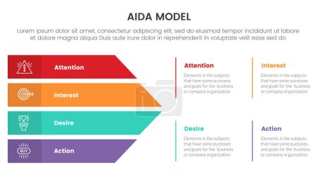Ilustración de Aida modelo para atención interés deseo acción infografía concepto con flechas forma combinación 4 puntos para presentación diapositiva estilo vector ilustración - Imagen libre de derechos