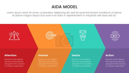 Ilustración de Aida modelo para atención interés deseo acción infografía concepto con flecha grande página completa combinación 4 puntos para presentación diapositiva estilo vector ilustración - Imagen libre de derechos