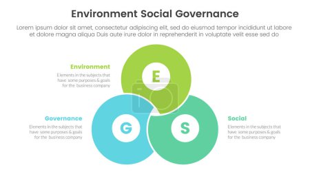 esg environmental social and governance infographic 3 point stage template with blending joined cirlce shape concept for slide presentation vector