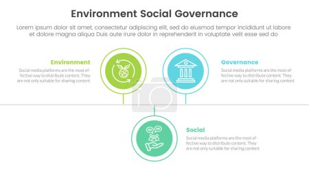 esg environmental social and governance infographic 3 point stage template with circle timeline right direction concept for slide presentation vector